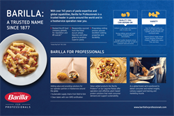 Image of Barilla Full Line Poster